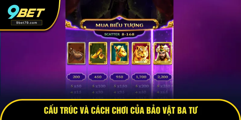 Cấu trúc hấp dẫn của game và cách chơi Cấu trúc hấp dẫn của game và cách chơi