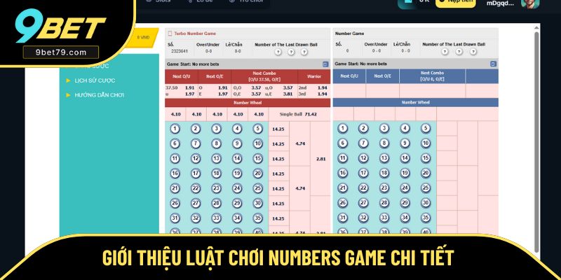 Hiểu rõ về luật chơi numbers game Hiểu rõ về luật chơi numbers game