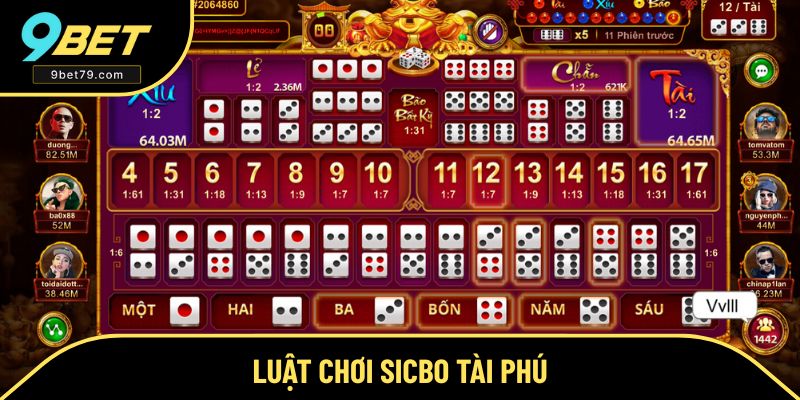 Hiểu rõ về luật chơi sicbo tài phú trước khi đặt cược Hiểu rõ về luật chơi sicbo tài phú trước khi đặt cược