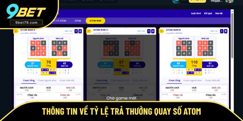 Nắm rõ về tỷ lệ trả thưởng được cập nhật Nắm rõ về tỷ lệ trả thưởng được cập nhật