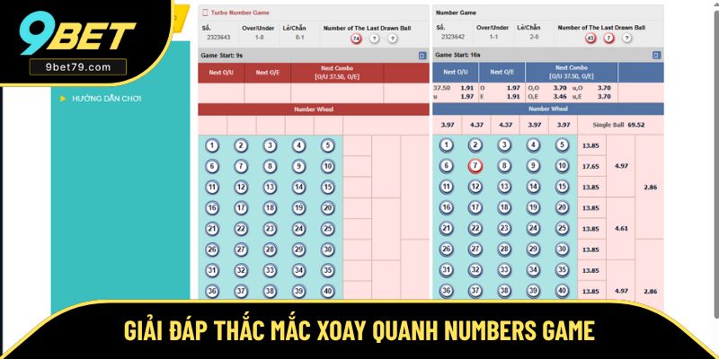 Những thắc mắc xoay quanh numbers game Những thắc mắc xoay quanh numbers game