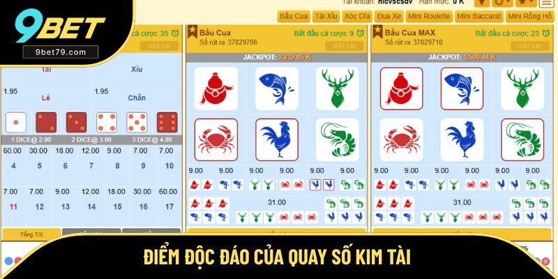 Những ưu điểm làm nên sức hút của quay số kim tài Những ưu điểm làm nên sức hút của quay số kim tài