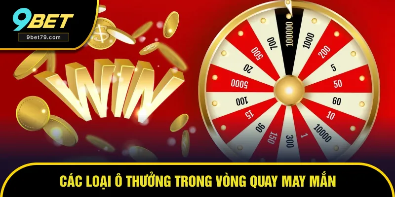 Một số loại ô thưởng có trong vòng quay Một số loại ô thưởng có trong vòng quay